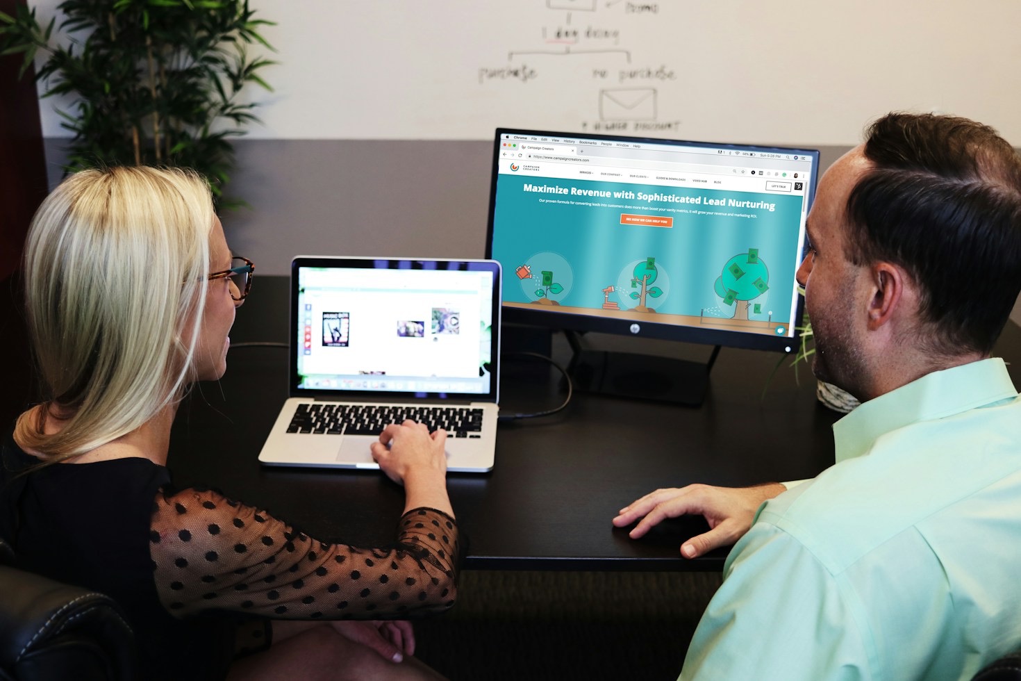 Maximizing Return on Ad Spend for Plumbing and HVAC